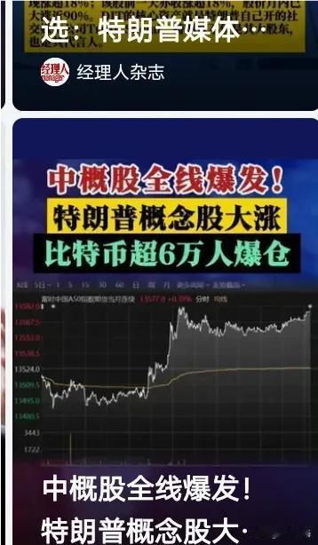 嘿，朋友们，你们听说了吗？2024年美国大选结果出炉，特朗普再次问鼎白宫！这消息