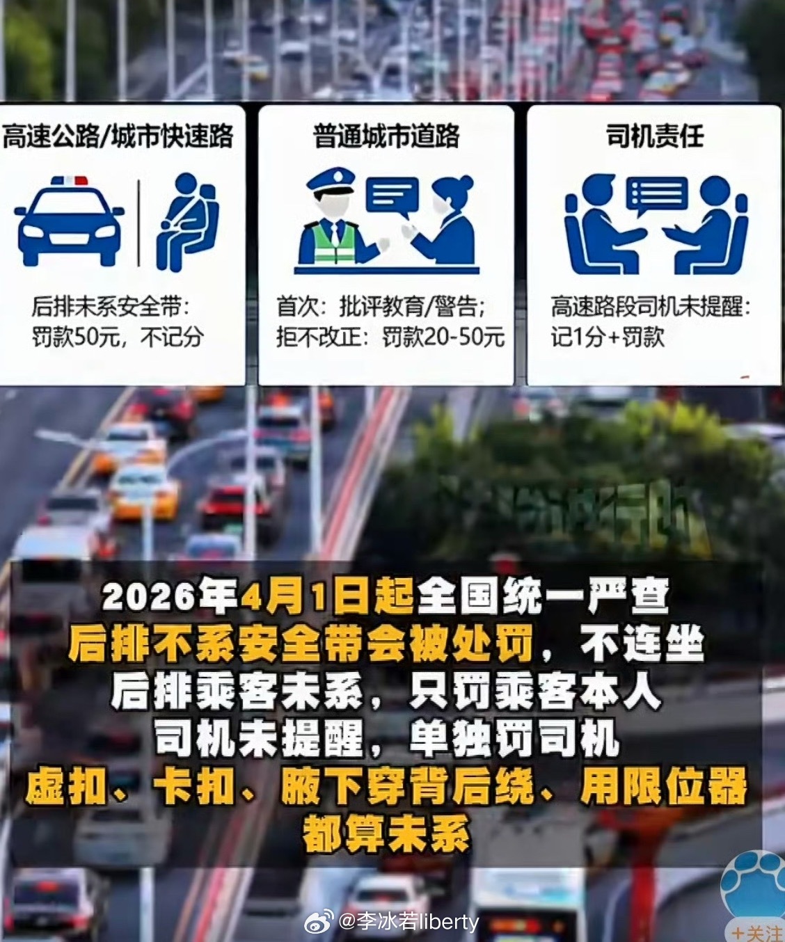 4月1日起全国严查后排未系安全带 其实也是为了乘用车乘客安全着想，规则约束一下养