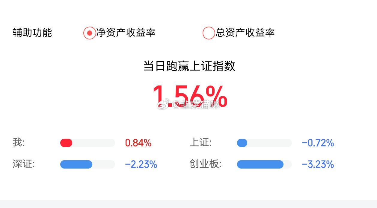 ？？要跳绿了啊