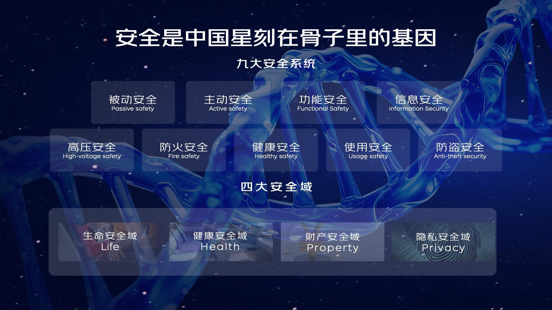 吉利中国星全新东方曜系列上市星越L：全系2.0TD+8AT，15.87-17.9
