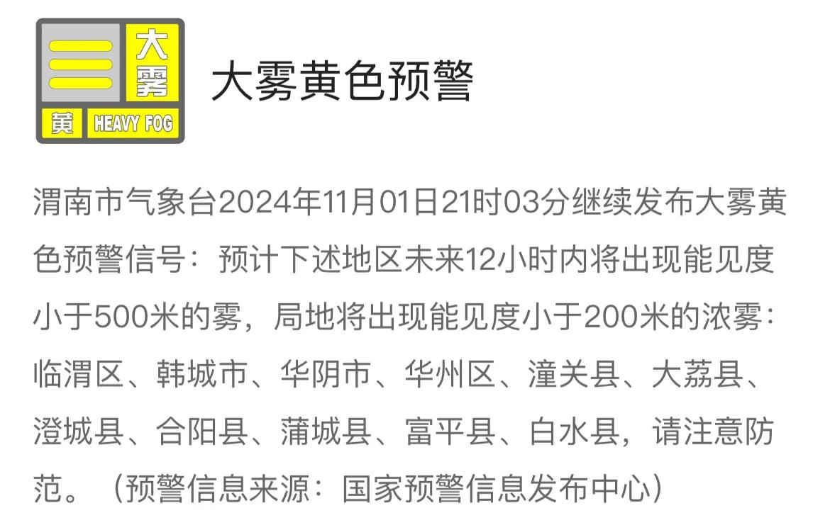 #天气预警# 渭南市气象台继续发布大雾黄色预警信号，请注意防范。#渭南天气#