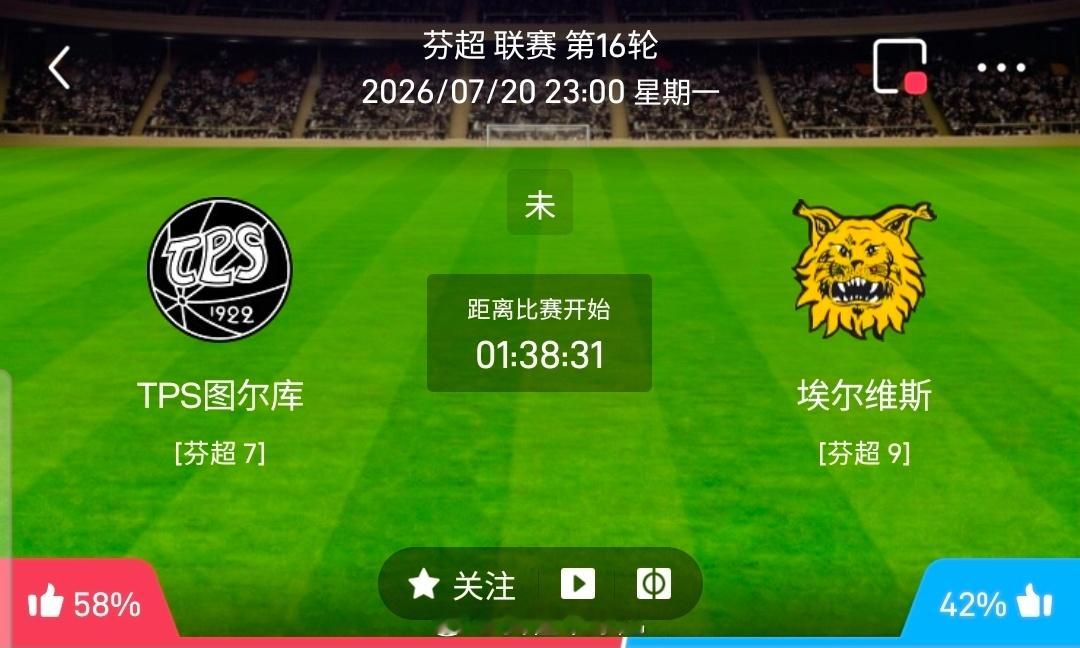 【足球】周一201芬超方向：图尔库vs埃尔维斯芬超 图尔库 VS 埃尔维斯比赛时