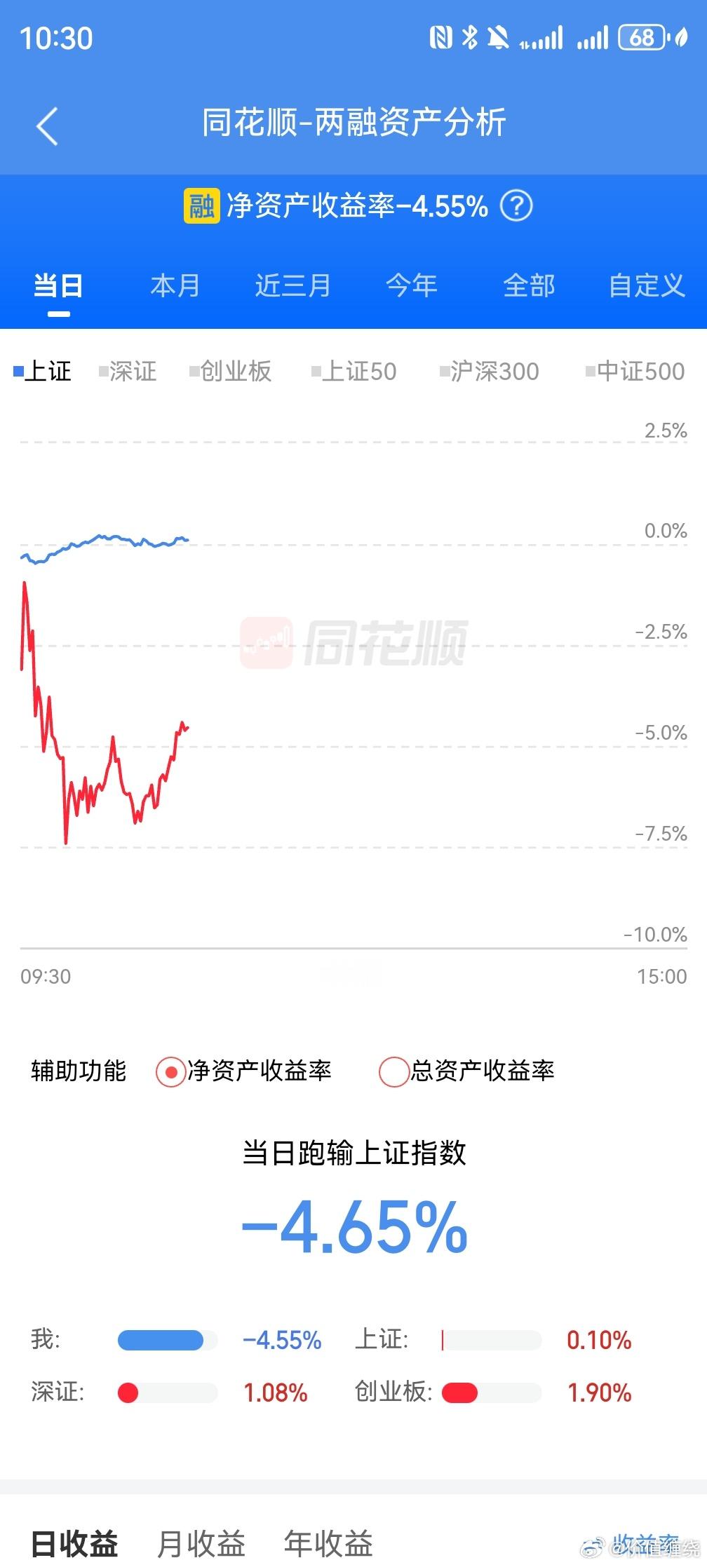 把我也砸懵了 
