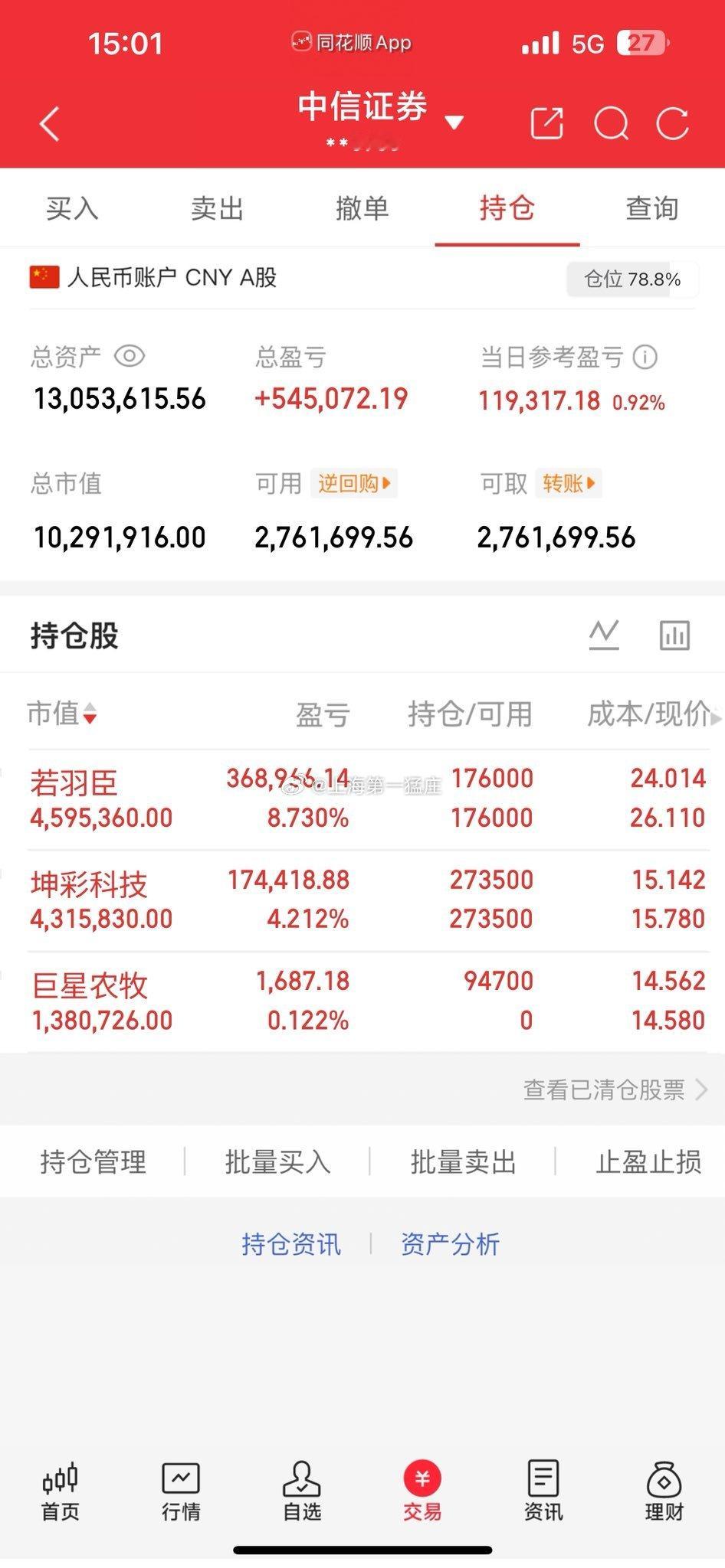 手里的稳步向上，做好自己的标准。大盘还是盘整的阶段，冲高回落，银行、石油压盘，一