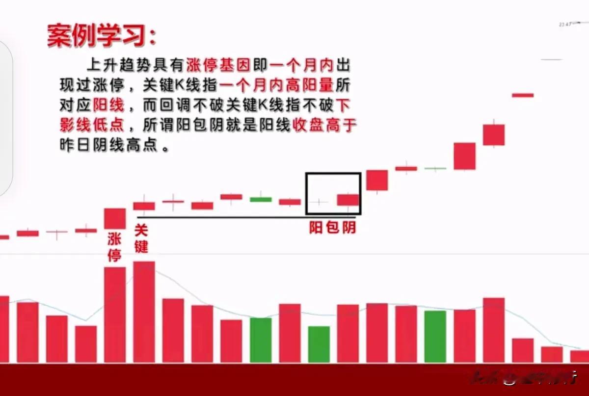 好何用阳包阴抓启动