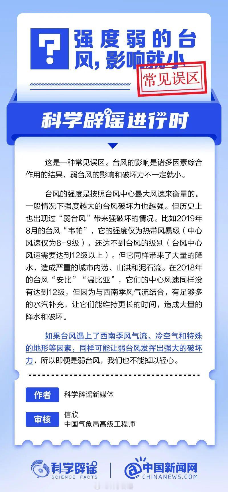 科学辟谣进行时 【强度弱的台风影响就小？常见误区】台风的影响是诸多因素综合作用的