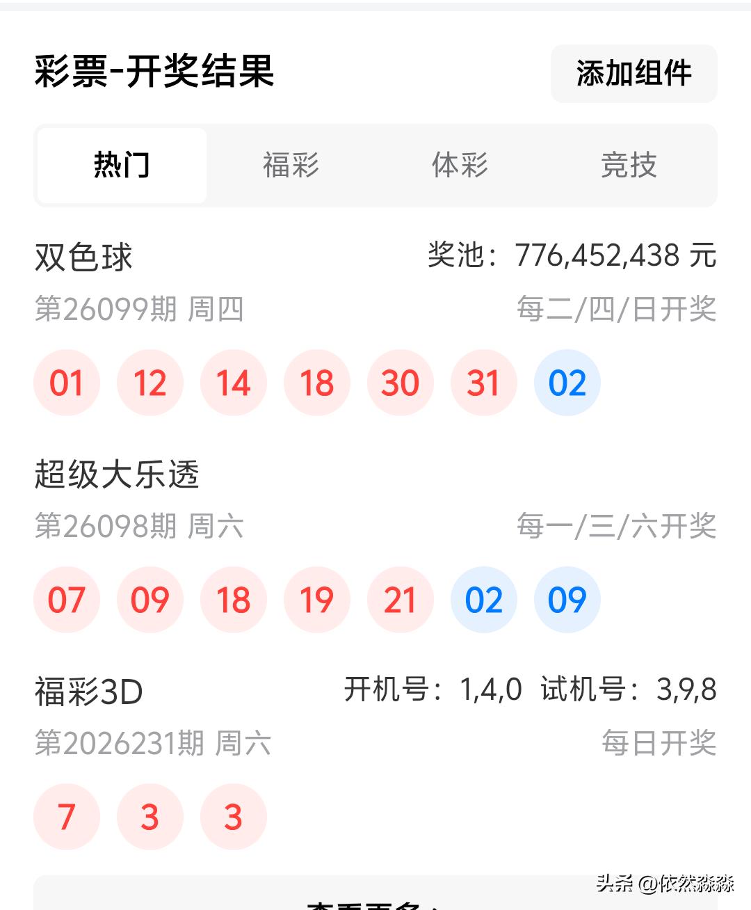 大乐透26098期开奖
07、09、18、19、21一02、09
后区果然还是重