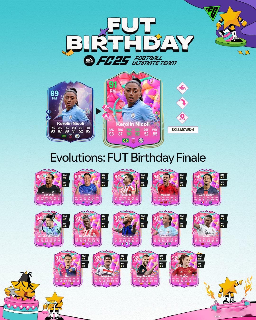 免费进化： 生日终章 现已上线。FC25 ​​​