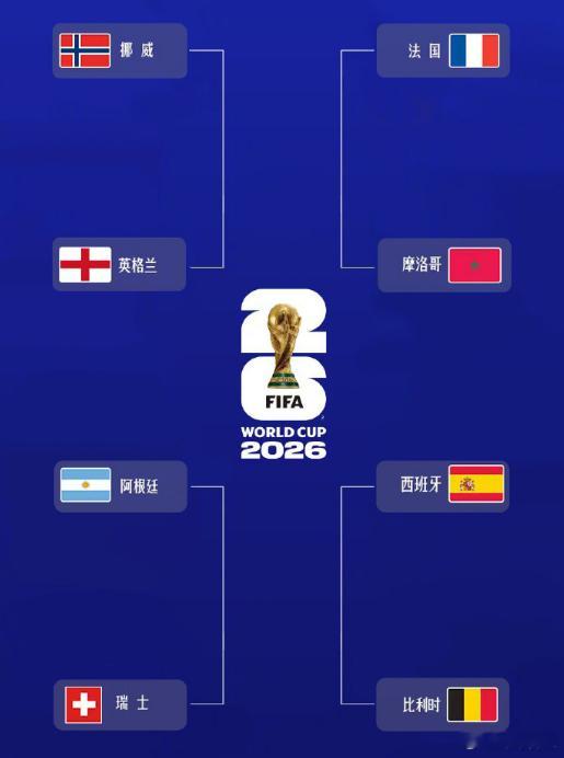 世界杯8强全部产生【世界杯8强名单】目前，2026年美加墨世界杯八强已全部产生：