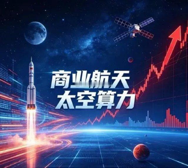 太空算力明天稳了！国星宇航牵手国家级创新中心，全球首个太空算力+智能网联汽车产业
