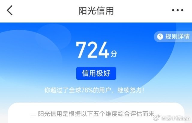 Ygxy阳光信用724，大眼你再给涨点好吧，这涨太慢了 