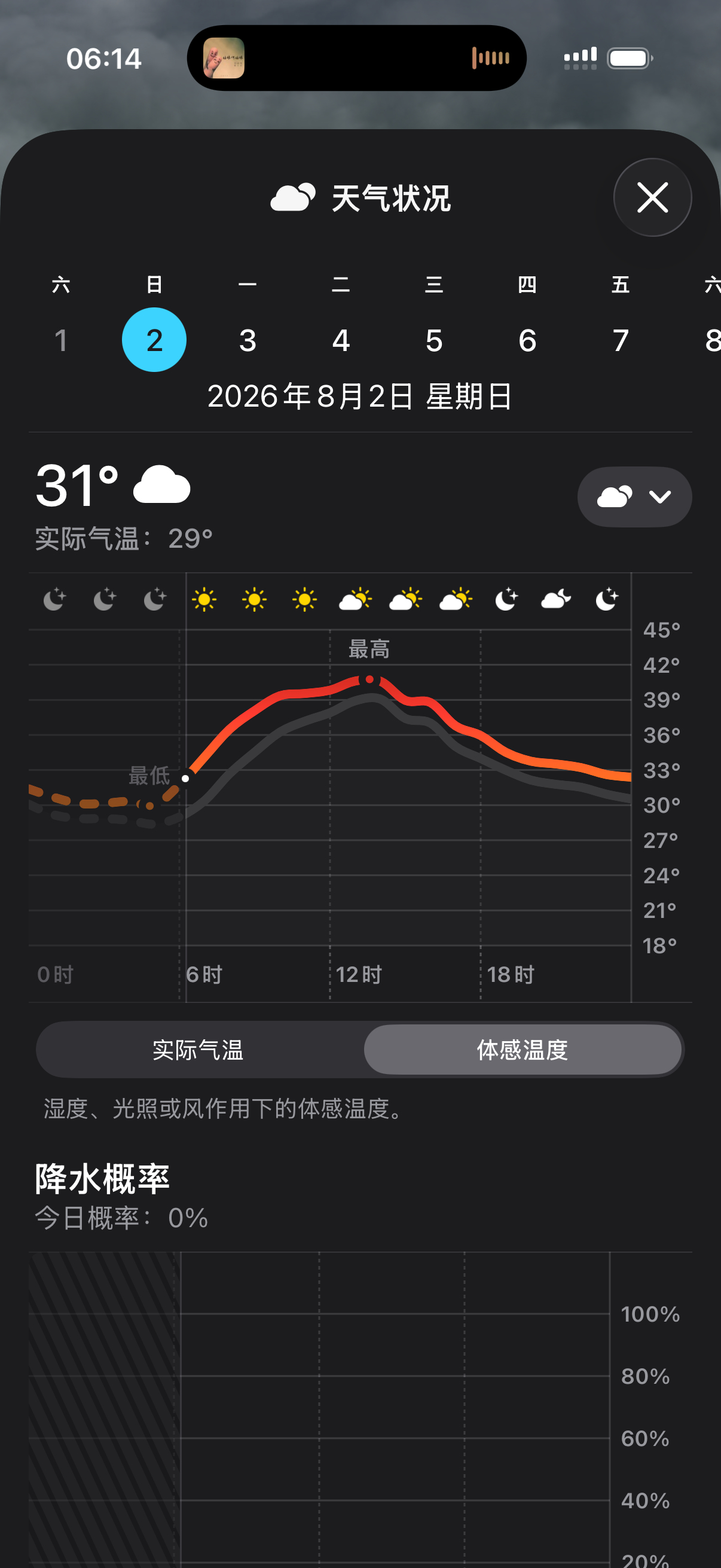 6点爬起来的早晨。跑了5km。采购了新鲜的食材，顺手就做了两个菜，炒鱿鱼大虾和涝