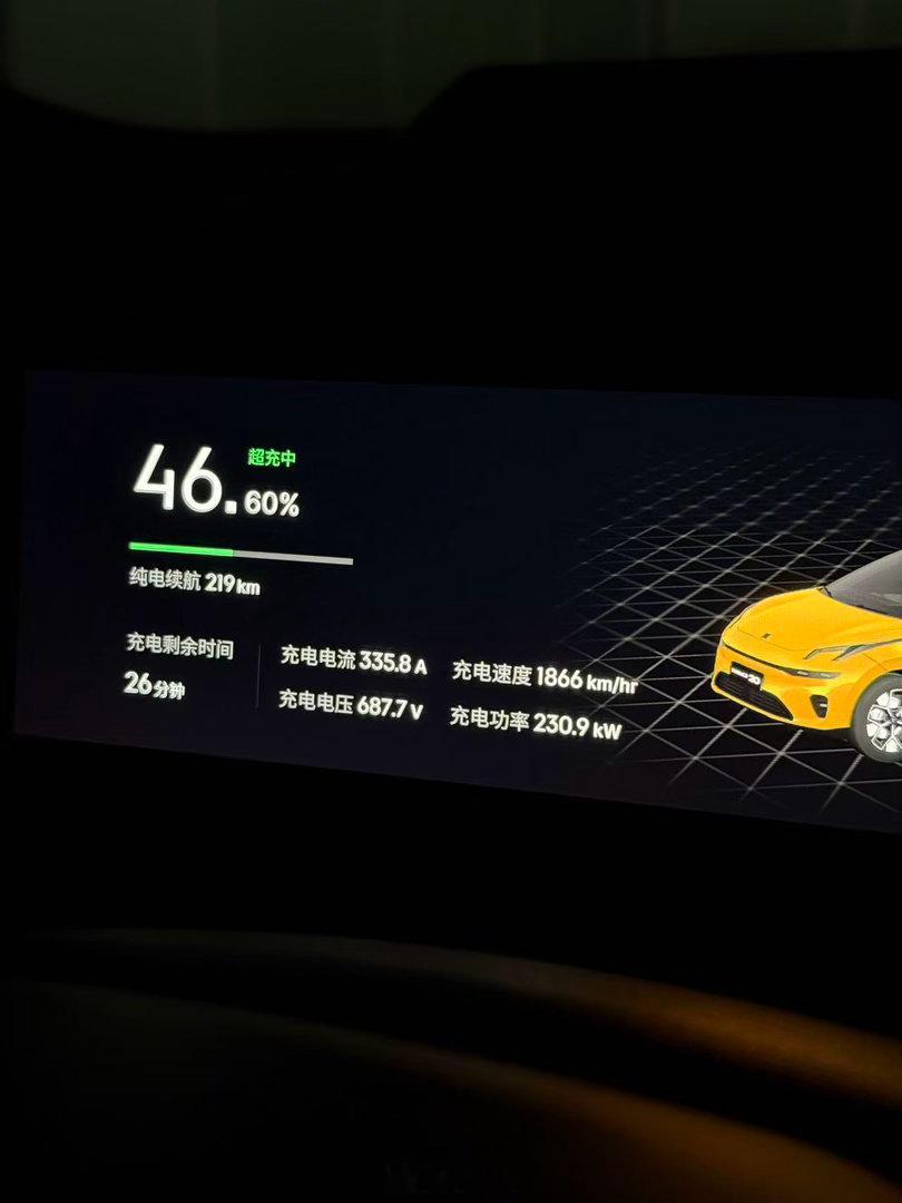 这好像是我试过最便宜的800V车型了 ，40%插枪跑到230kW；选择电车如果不