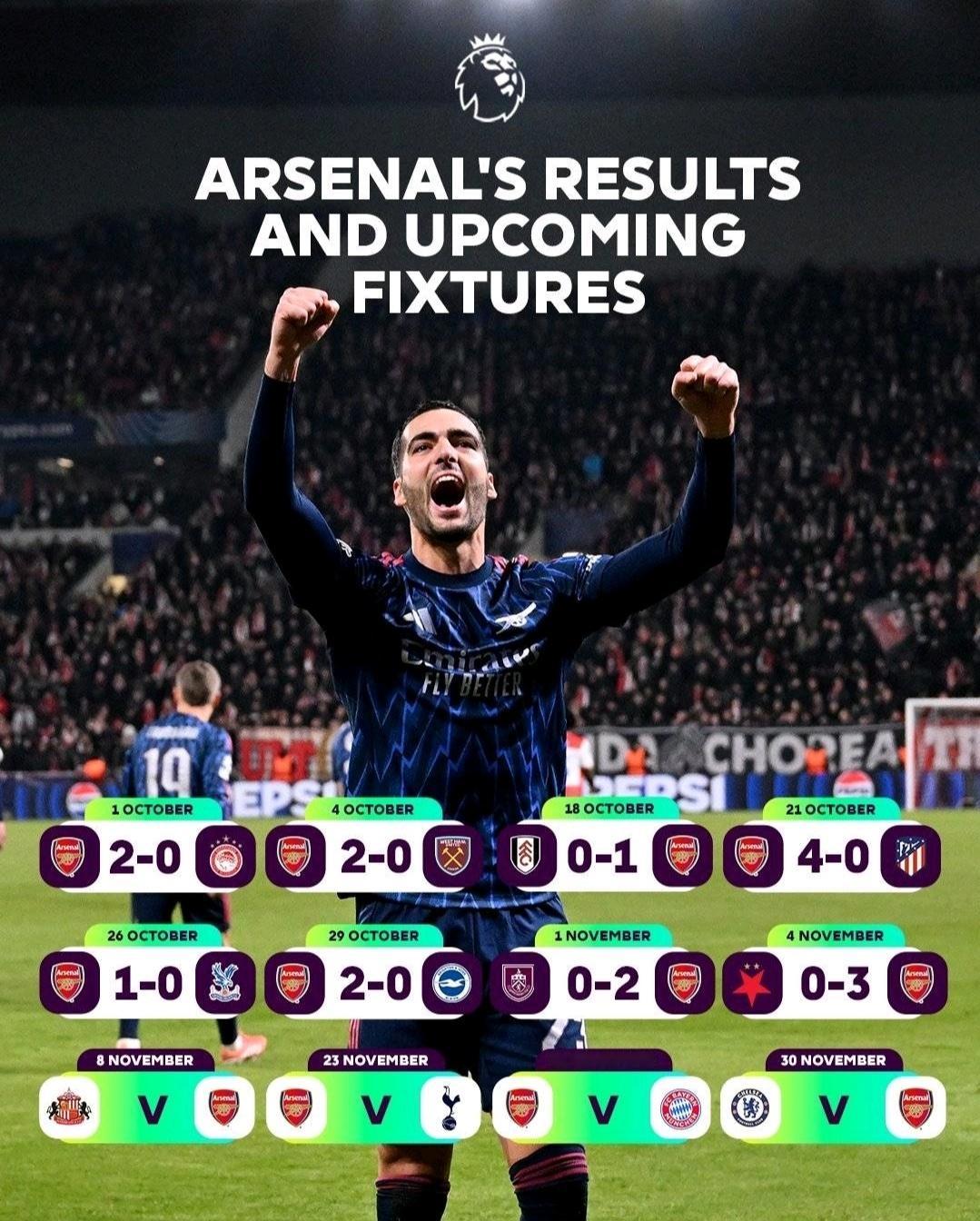 布拉格斯拉维亚0比3阿森纳欧冠联赛阿森纳客场3-0完胜布拉格斯拉维亚 豪取八连胜