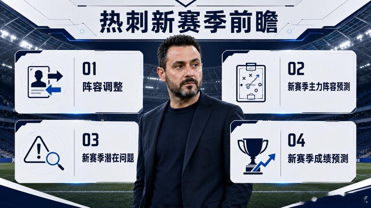超4亿欧引援，连续2年英超第17，疯子教练能不能带热刺翻身足球足球第一课 过去2