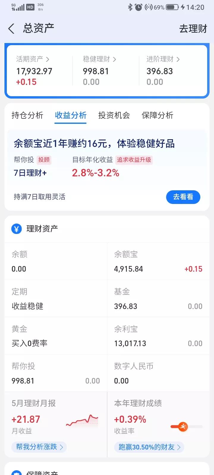 钱多钱少，但是还是不能把鸡蛋放一个篮子里，狡兔三窟吧，我没有多少钱，但是也不能全