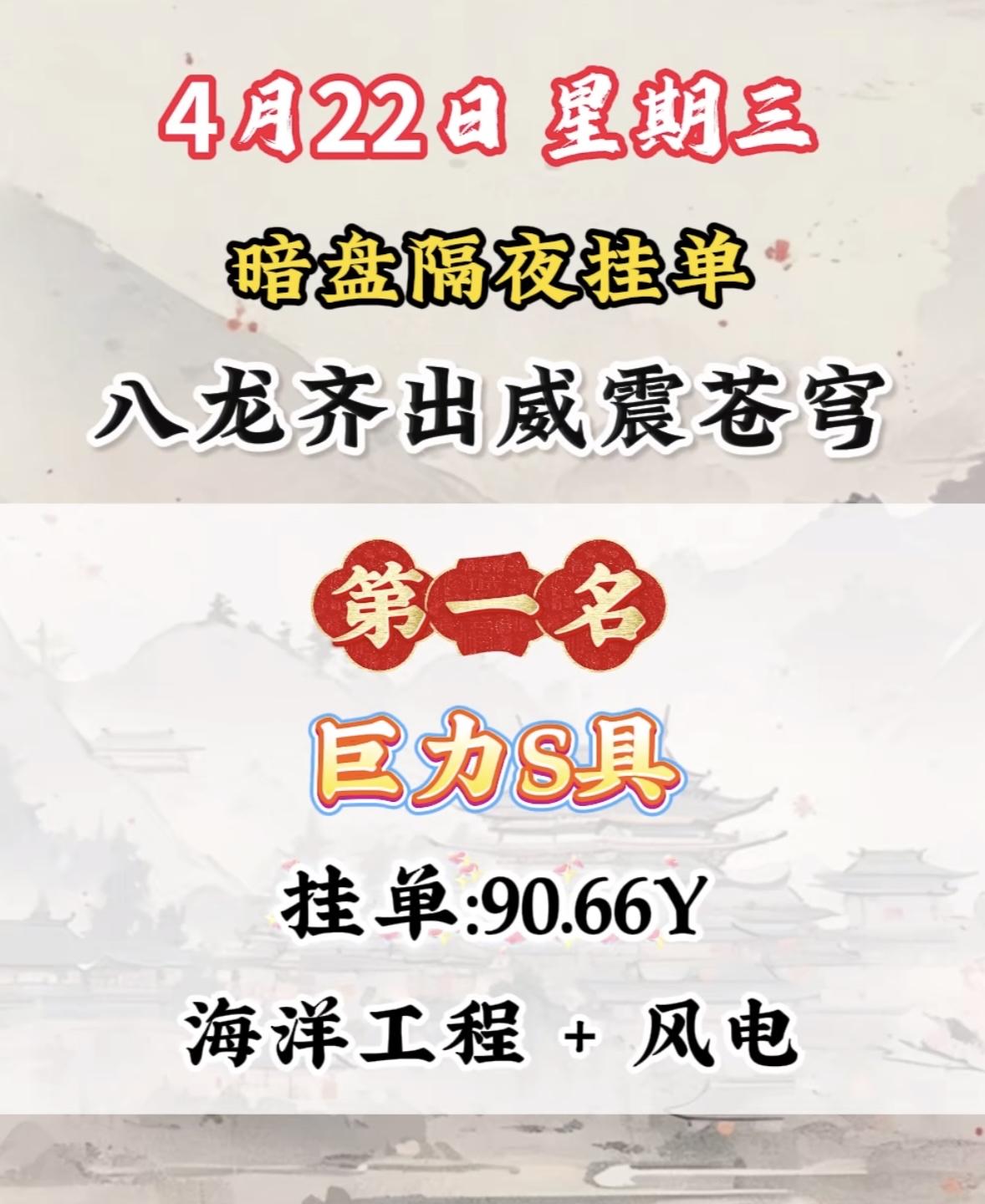 4月22日周三暗盘隔夜挂单排行榜揭晓

4月22日周三，这暗盘隔夜挂单可太有看头