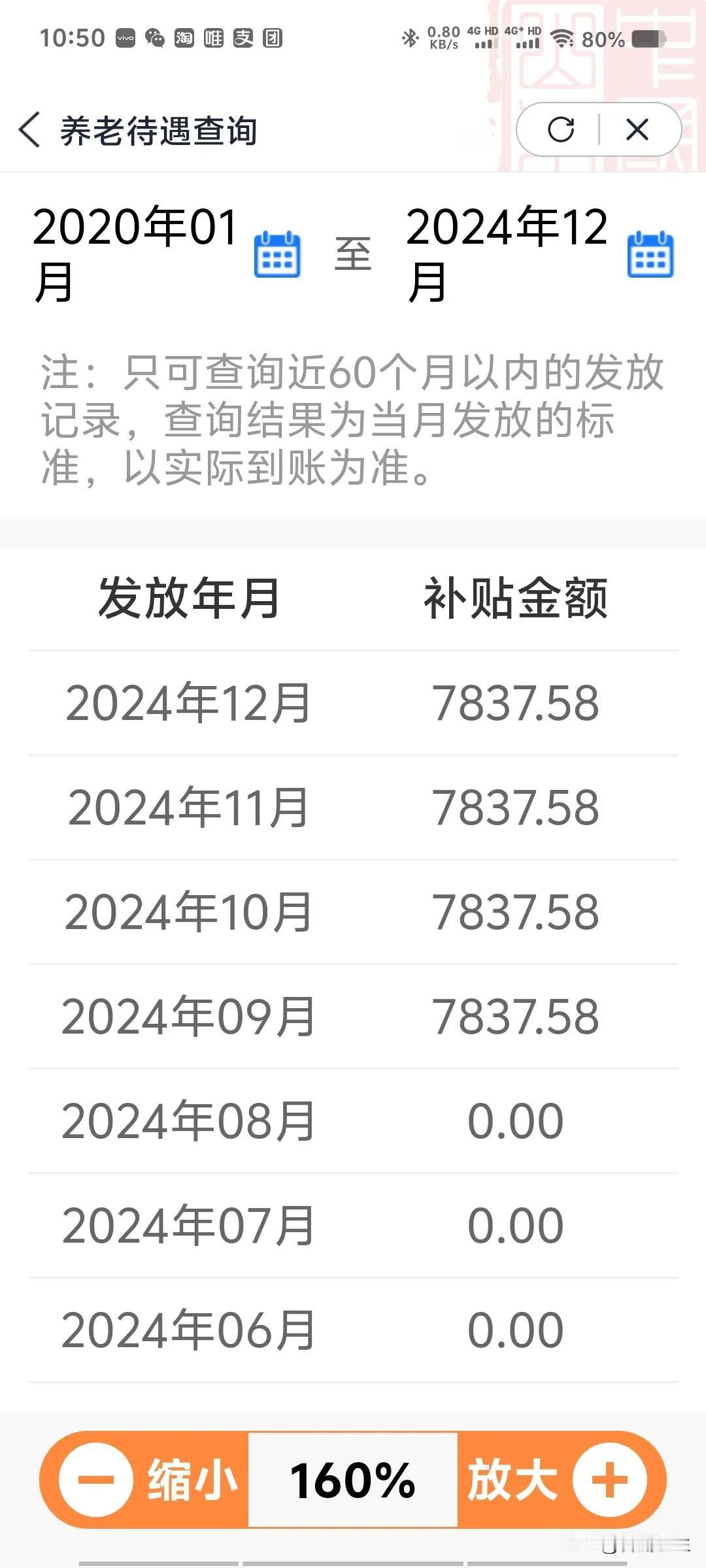 求助[作揖][作揖][作揖]
我山东的，事业编，工作33年，2024年8月退休。