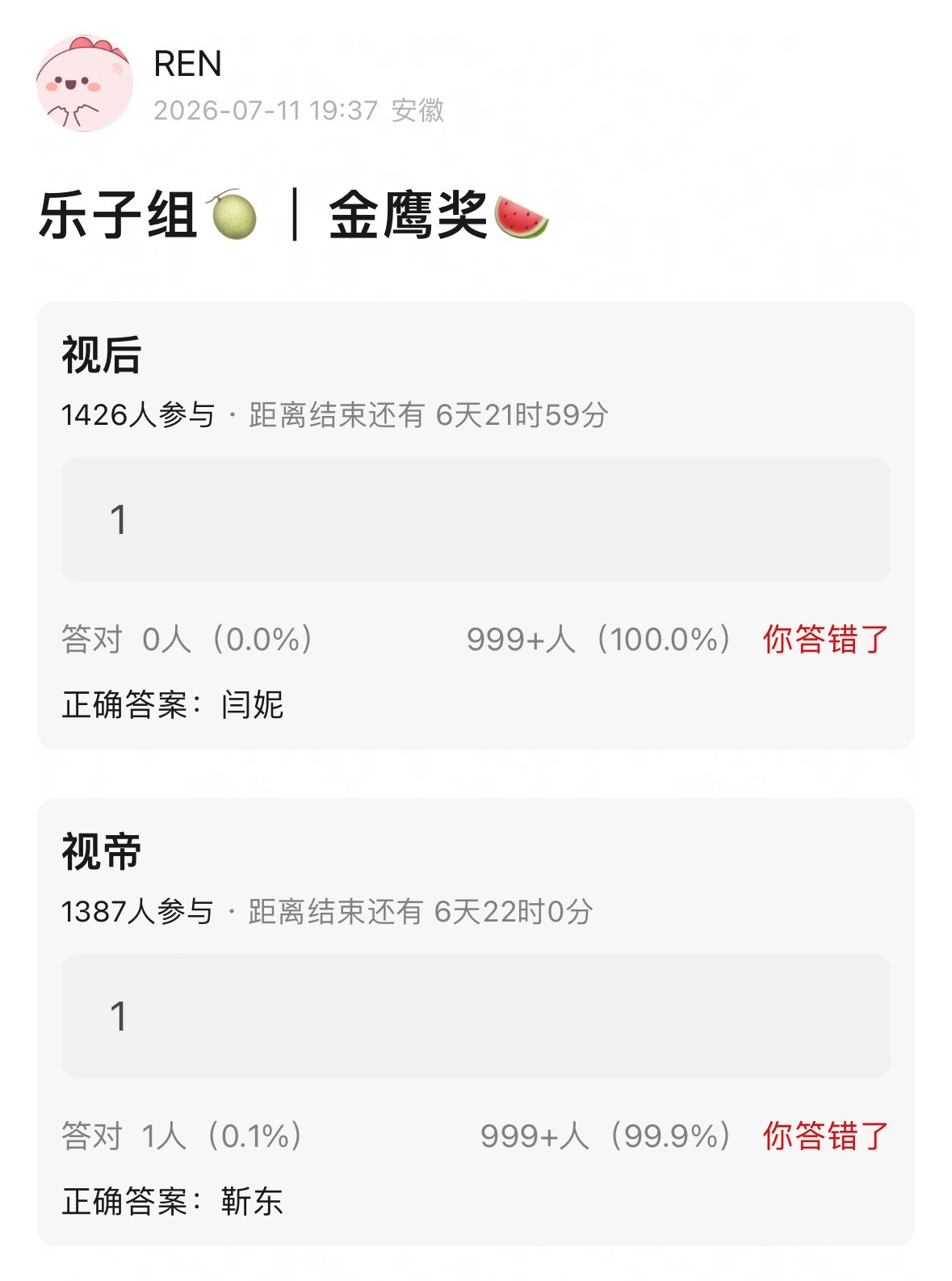🍉网友曝金鹰奖视后闫妮、视帝靳东话说还没提名呢，就出结果了吗？ 