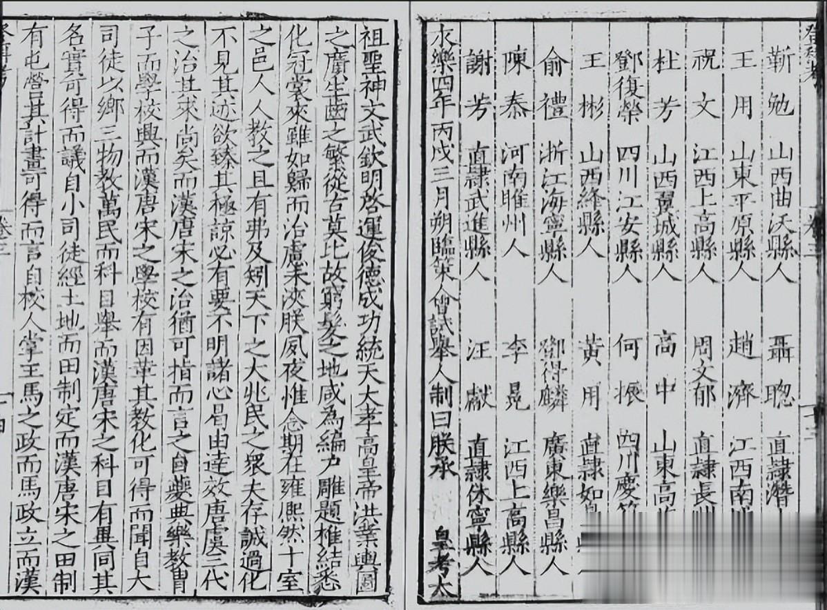 明朝永乐四年殿试进士录
转至 
： 
沂水赵家楼 