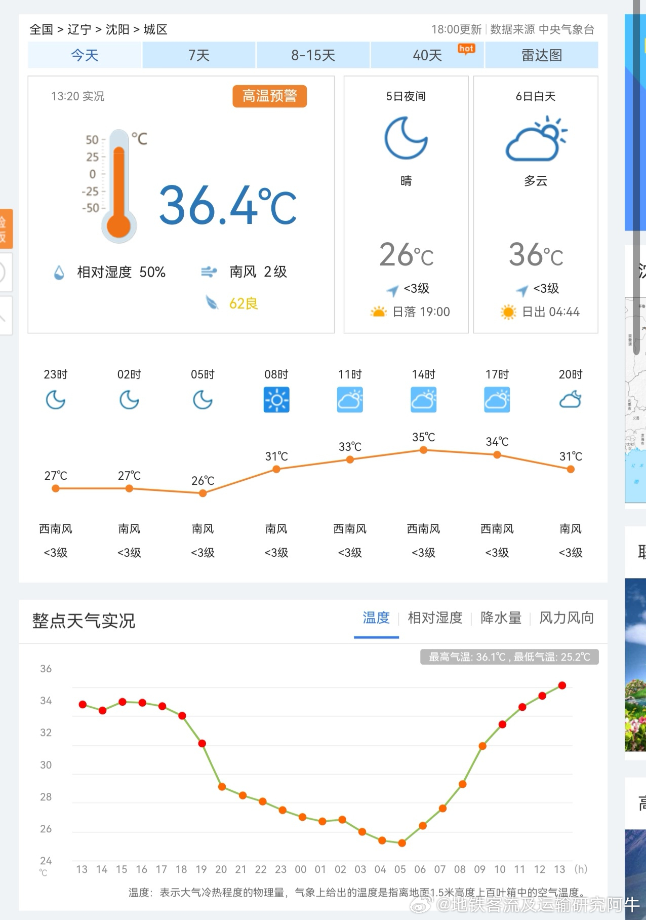 【沈阳天气 雨沈阳地铁 】投稿: 2026年8月6日(周四)，沈阳观象台录入36