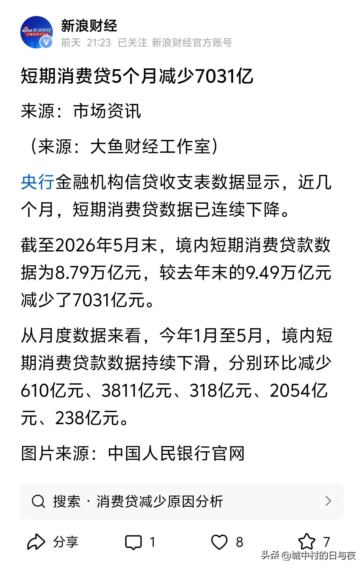 银行又不给借低利息的消费贷，全是网贷公司[我想静静][灵光一闪]

然后网贷公司