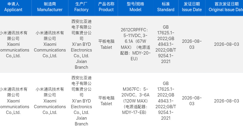 疑似小米平板8S Pro/9 Pro入网！9 Pro：2612CRPFFC，骁龙