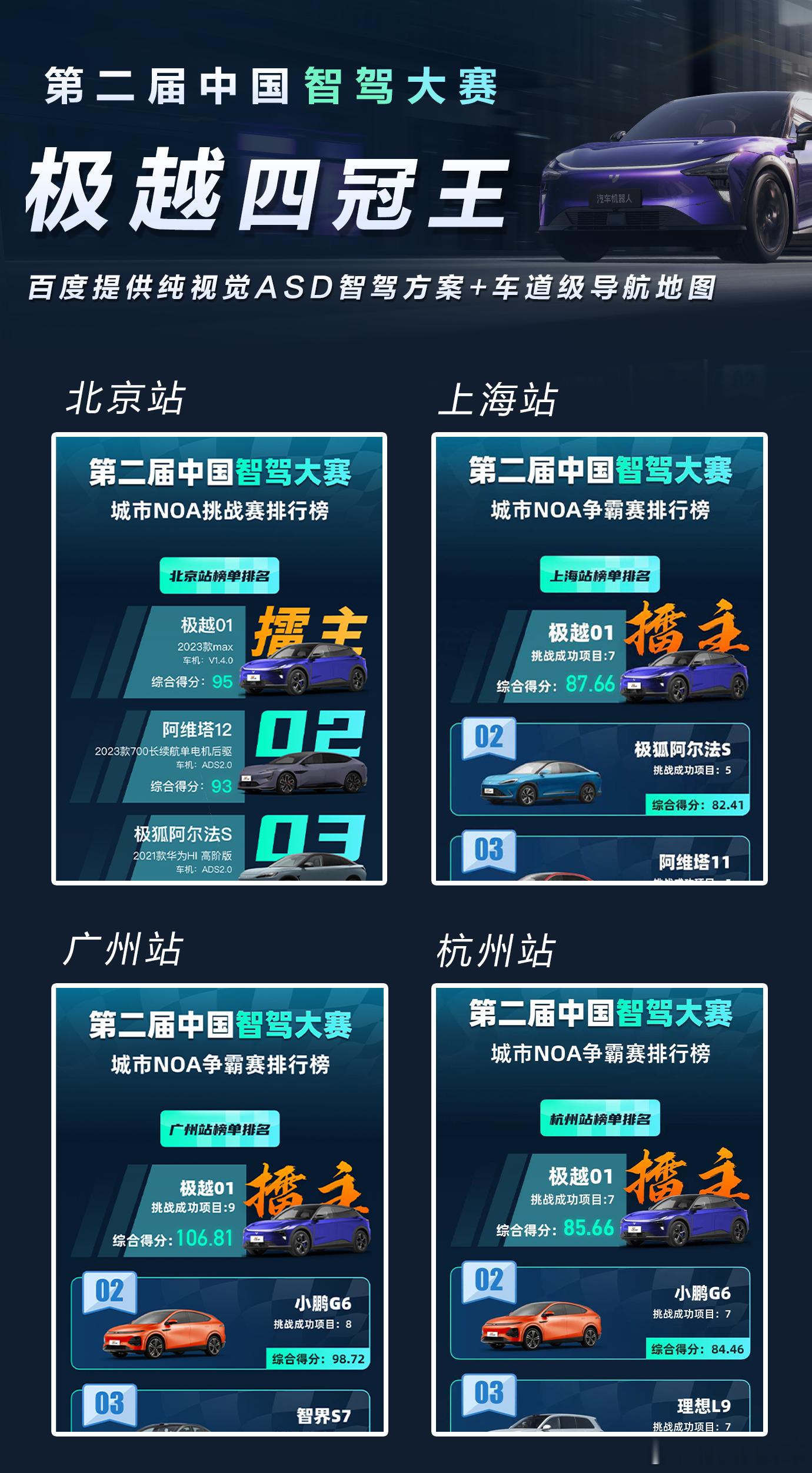 这应该是极越最后一次和大家见了。还挺遗憾的，极越品牌是否还能复活，这确实是一个未