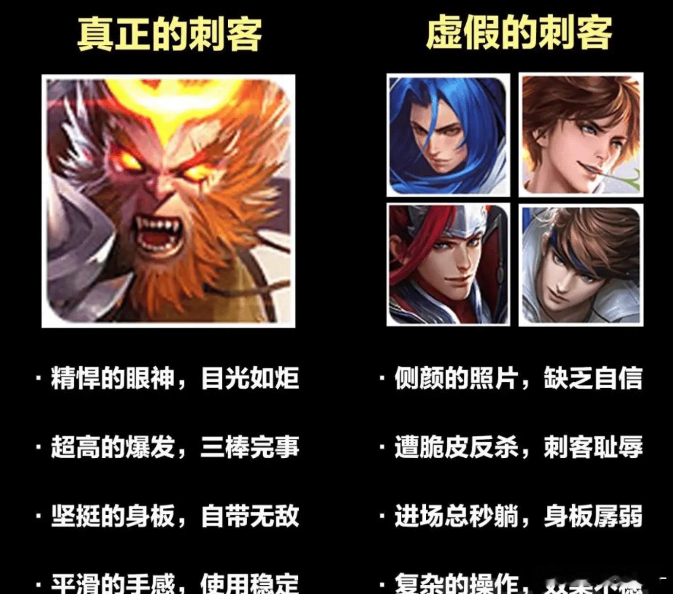 谁能想到，曾经的猴子才是第一刺客，如今猴子上不了台面 王者荣耀 ​​​