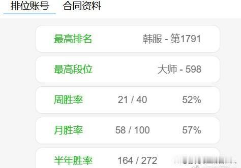 截至2026年1月31日，Uzi确认2月3日19:00虎牙直播回归（房间号100