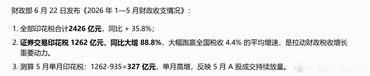 谢谢各位量化、短线爱好者对股市以及国家财政做出的贡献。 