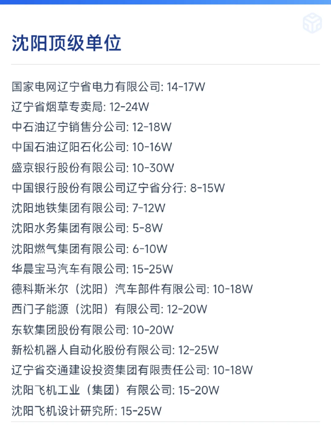 顶级单位——沈阳