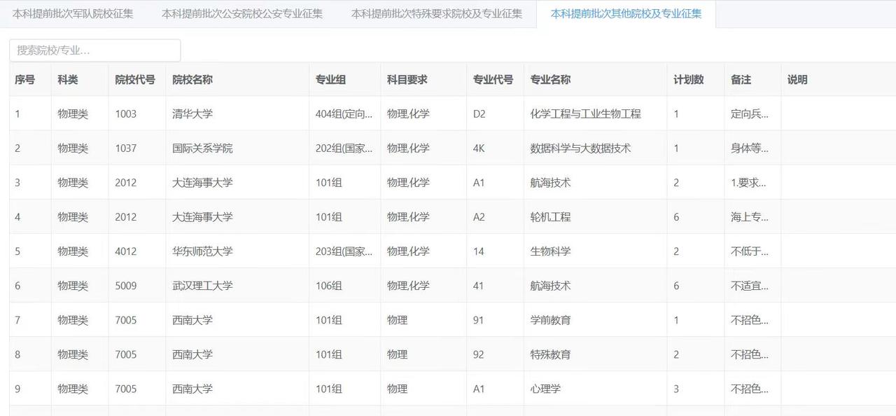 陕西提前批征集志愿，截止7月12日15点