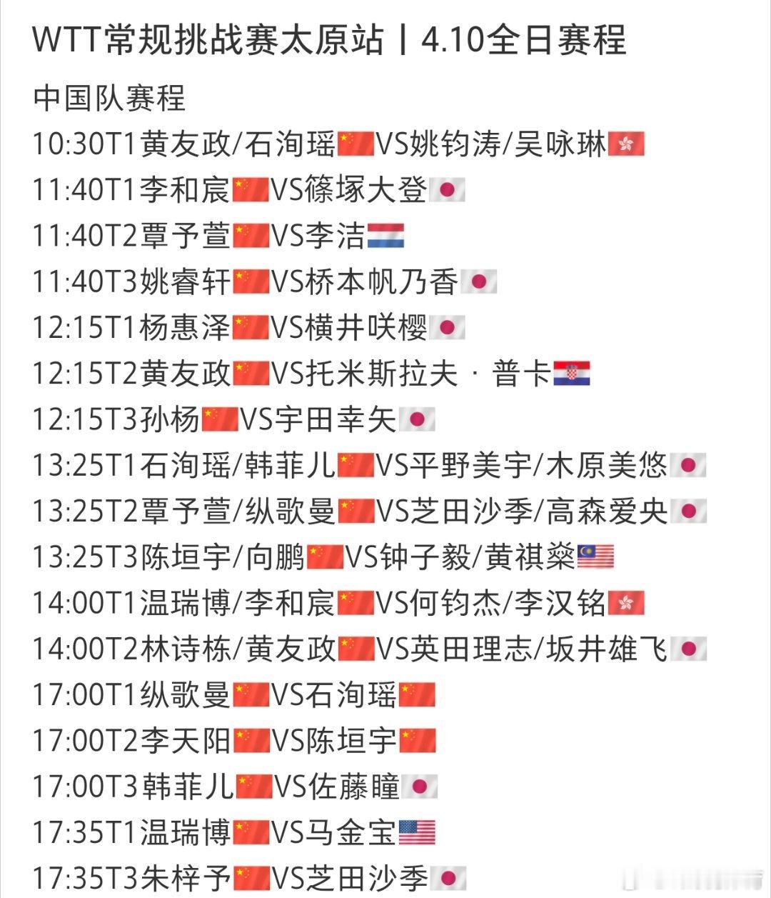 WTT太原站4月10日赛程WTT常规挑战赛太原站丨4.10全日赛程中国队赛程10