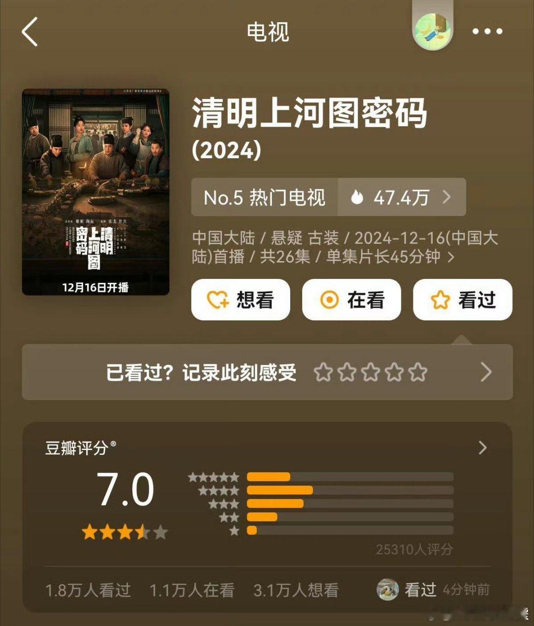 清明上河图密码豆瓣7.0  张颂文新剧口碑逆跌 绝了！清明上河图密码豆掰7.0分