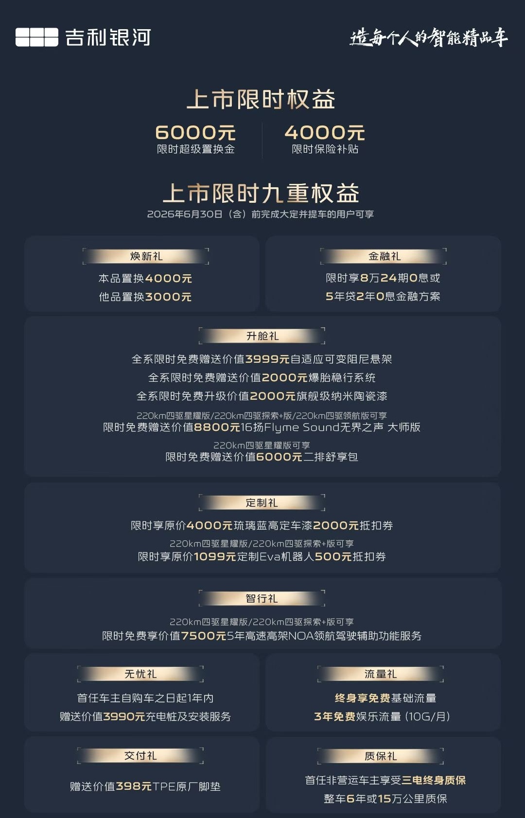 吉利银河星耀7MAX全球上市！全系标配四驱，重塑豪华体验权益后上市限时指导价9.