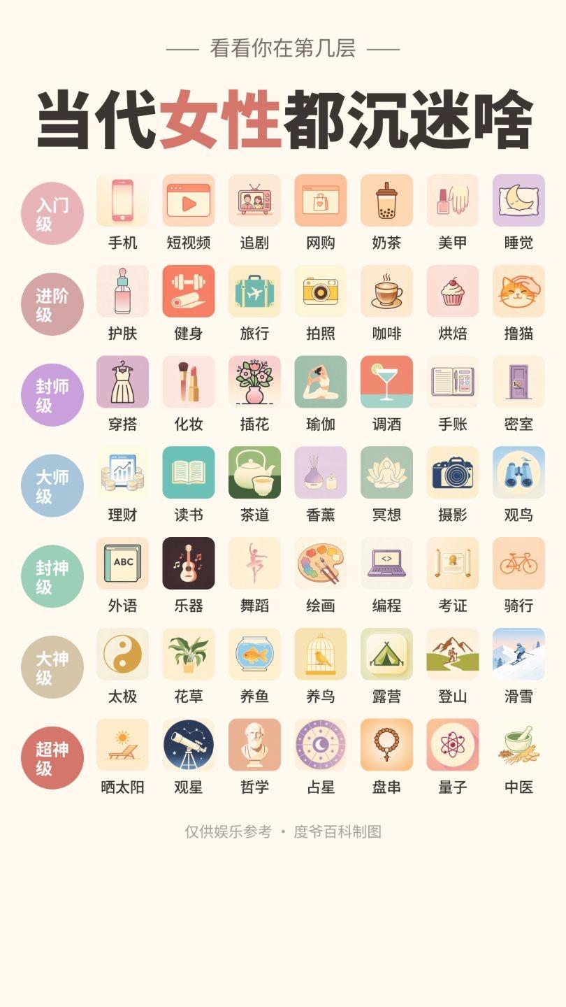 女生看过来，真的是这样子吗？