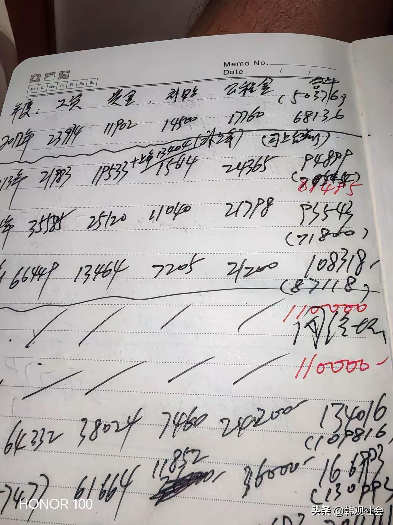 别再喊委屈了，你的工资已经不低了！县局无职务将近退休的一名税务人员，2019年的