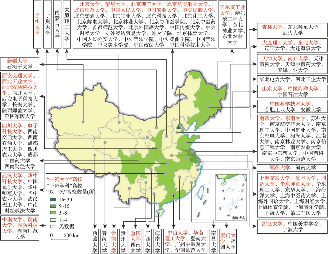 双一流大学毕业生就业目的地