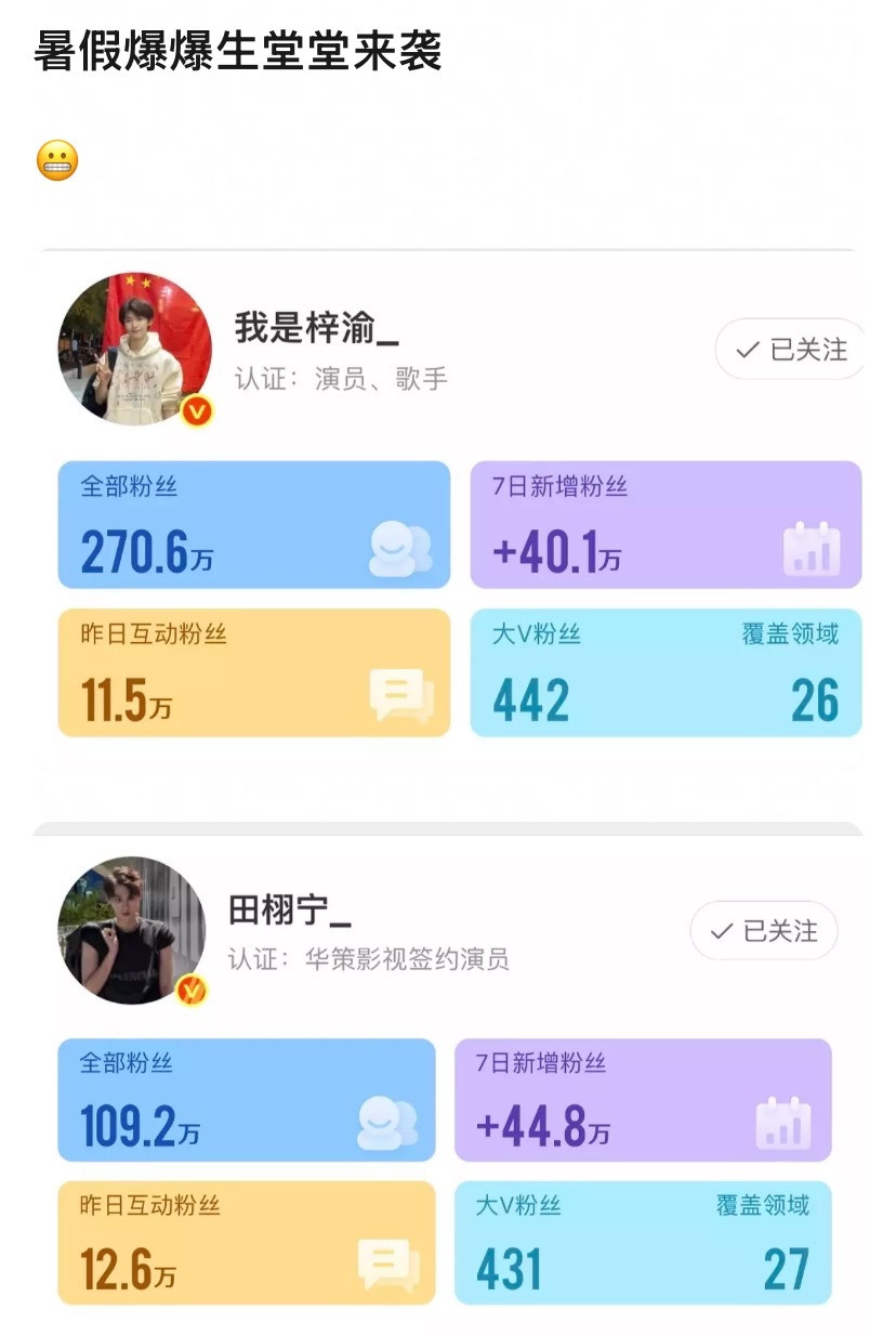 这是要再现当年《陈情令》双男主大爆的辉煌了？电视剧角色人设不管是攻还是受，都是美