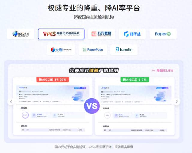 论文AI率为什么能从80%降到10%？降AI工具到底改了论文哪些地方？