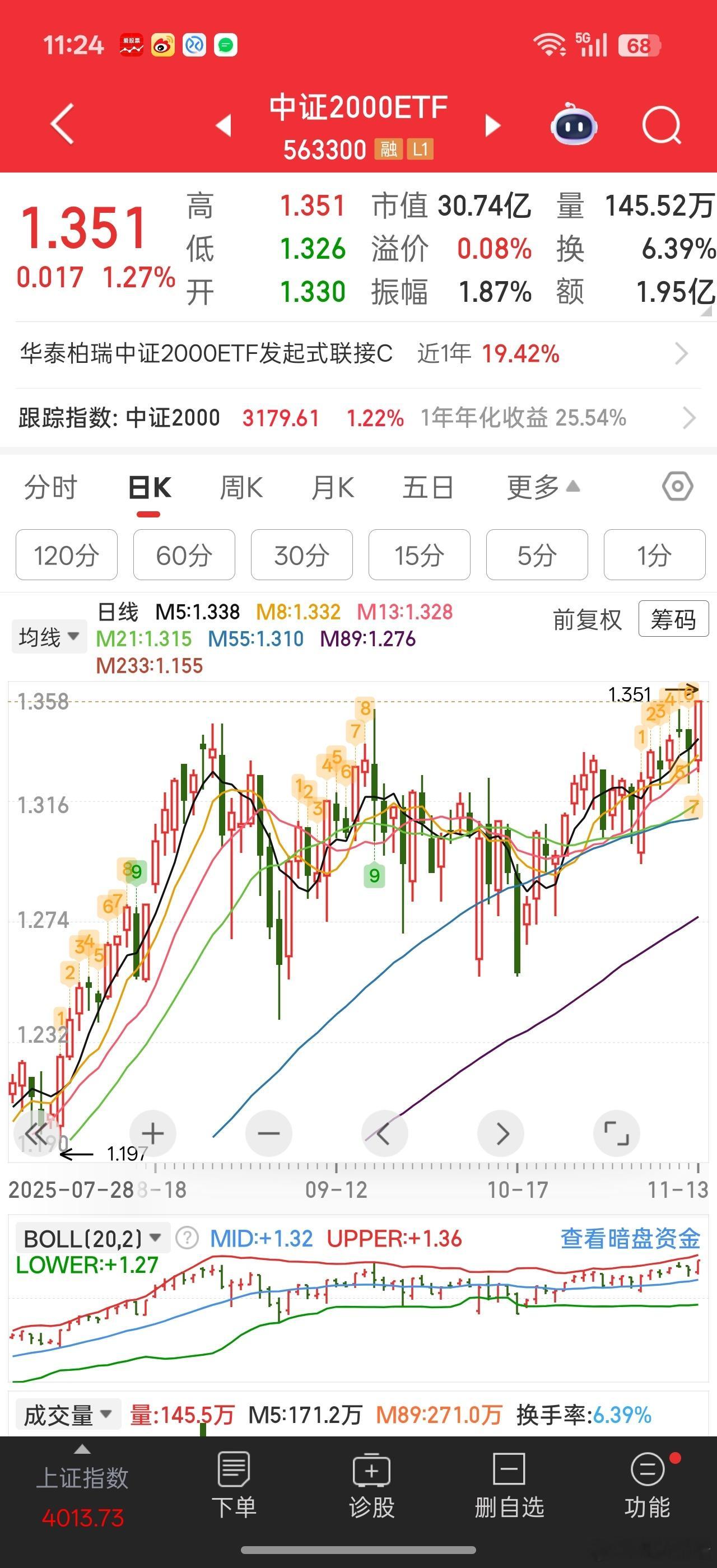 中证2000新高看来新能源带动个股得效应比易中天好太多了。。。华子目前只靠一条钙