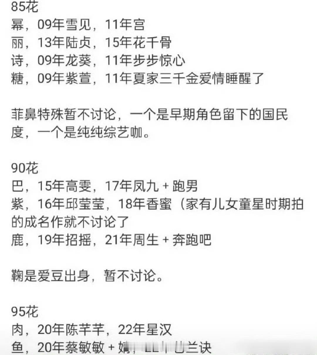 女顶流们的代表作 ​​​