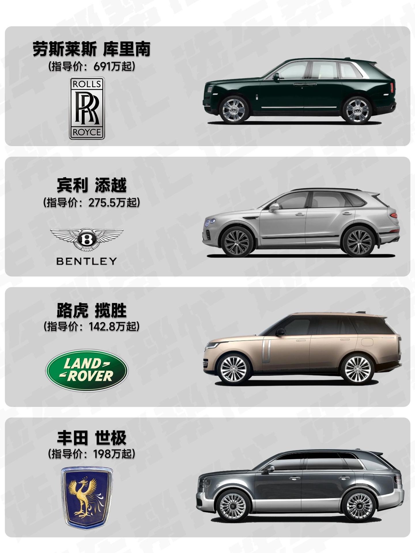 在售“排面”SUV大全，你来看看全不全❓。大家觉得这份笔记里的SUV“天花板”齐了吗❓很多朋友都比较喜欢SUV车型，SUV的车型中你觉得哪款是你更喜欢的，一起来聊聊