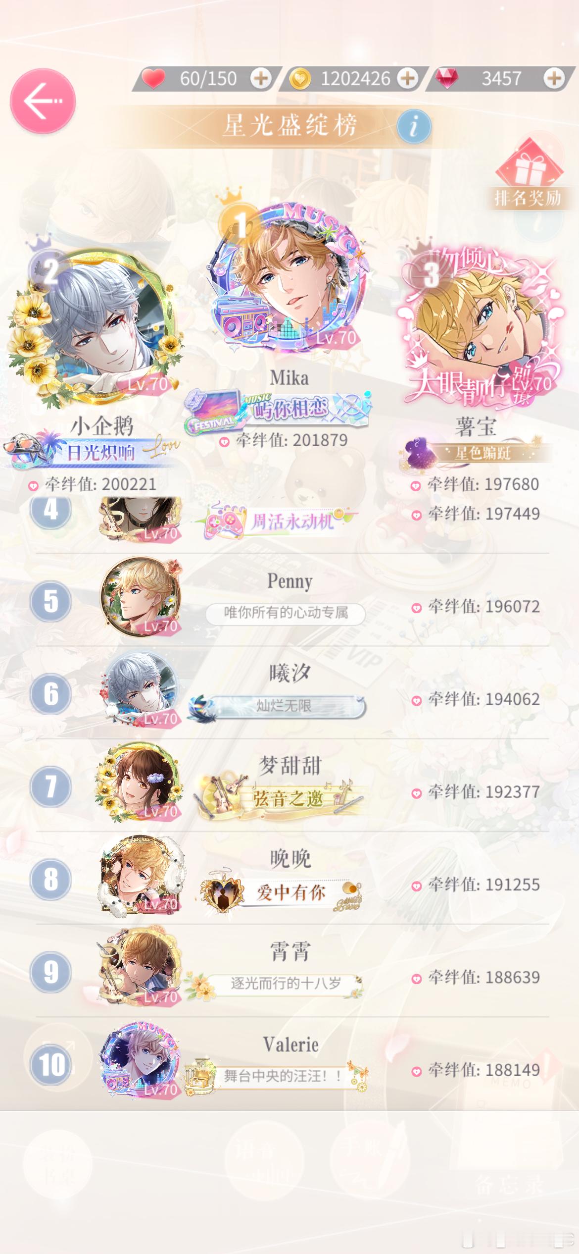 手帐210级洛榜排名10✅ 