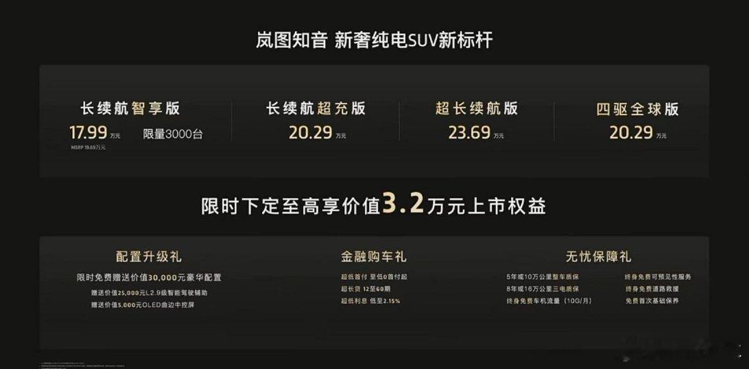 特斯拉又来一个劲敌，不再青蛙脸、超过5C的超充、800V碳化硅、超900公里续航