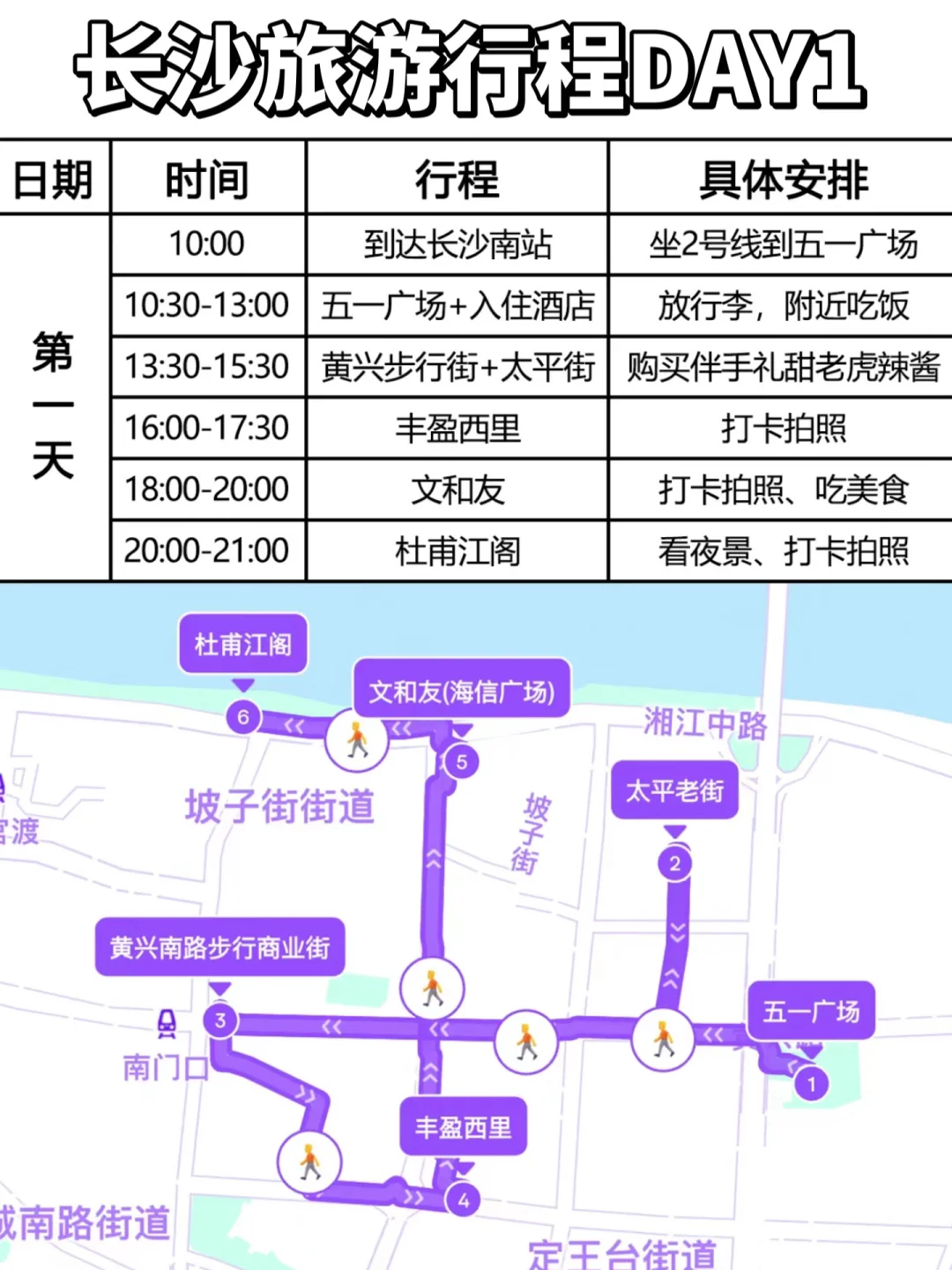 话虽然难听，但这的确是长沙旅游现状……