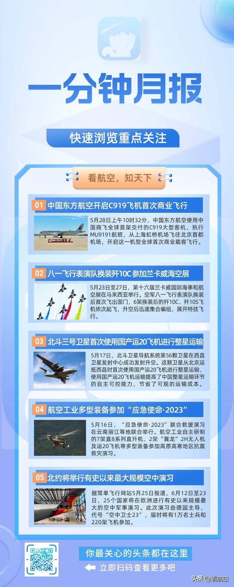 5月看航空月报
1、中国东方航空开启C919飞机首次商业飞行
2、八一飞行表演队