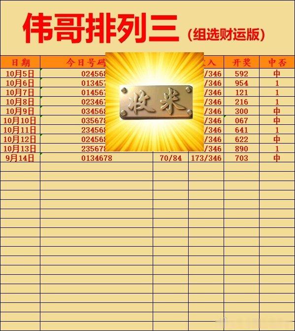 定位组六全部好评！排列三推荐排列三竞彩每日推荐 ​​​
