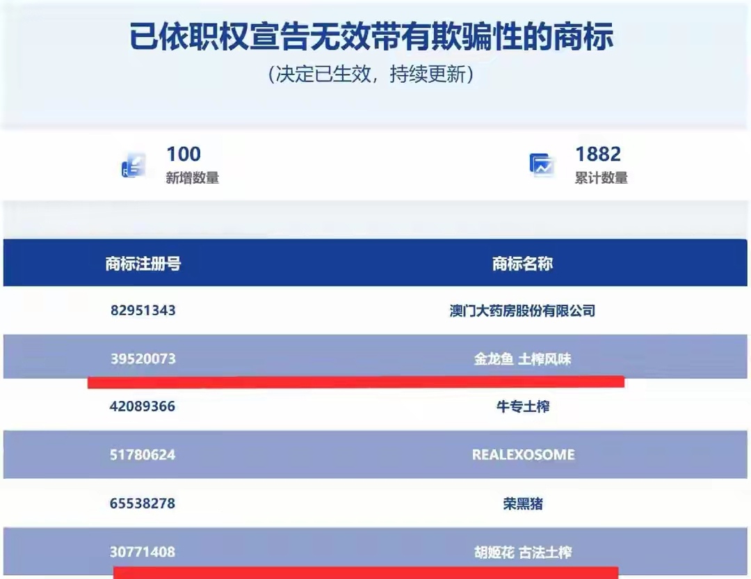 千万别被“古法土榨花生油”给骗了。买花生油，很多人为了图一个心安，多花一点钱买“